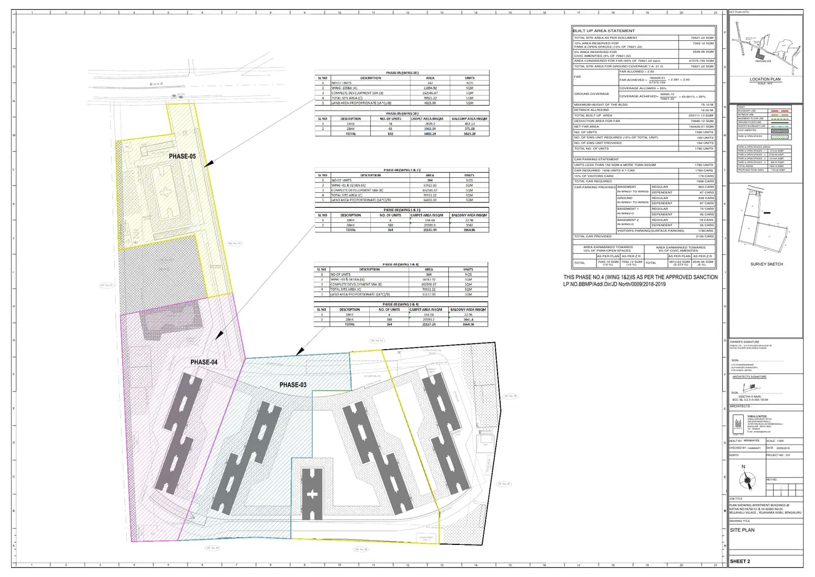 Sobha Dream Gardens: BELLAHALLI demarcation plan (filed with Karnataka RERA)