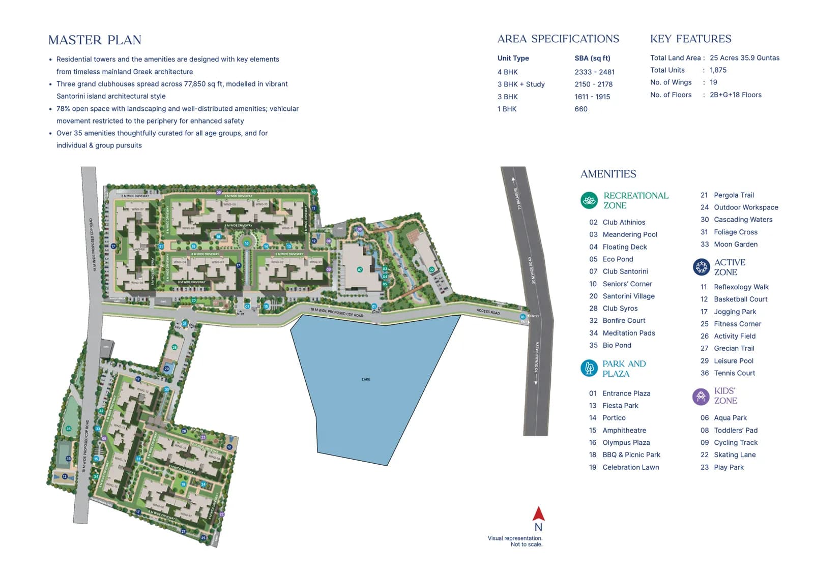 SOBHA Neopolis: Master plan with amenity legend, from the builder's master plan PDF