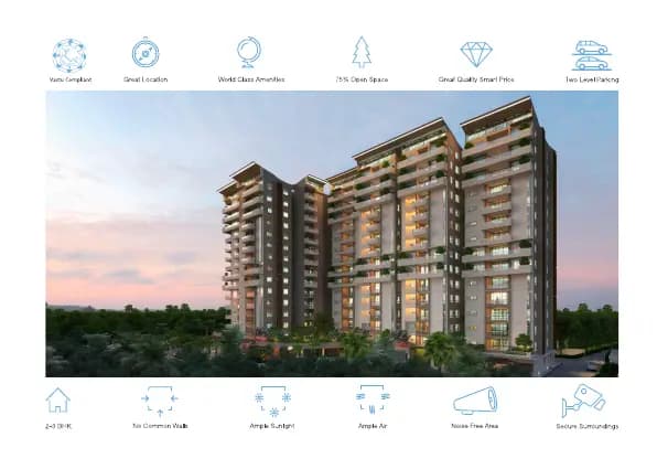 Eon Akash B & C: Brochure, page 4 (filed with Karnataka RERA)