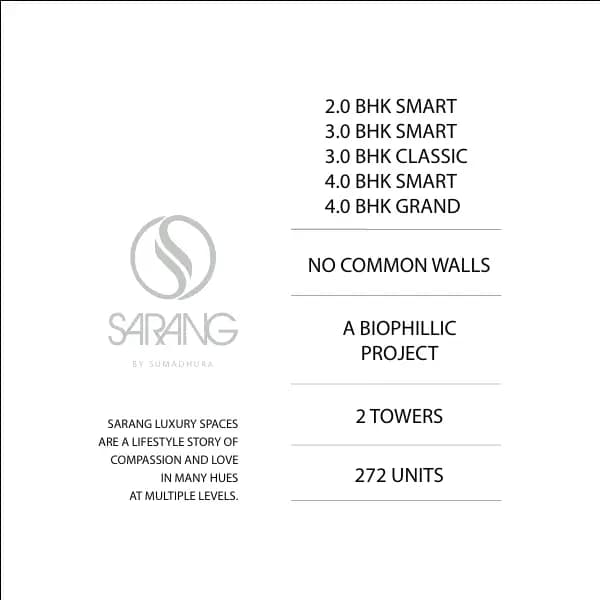 Sarang By Sumadhura: Brochure, page 2 (filed with Karnataka RERA)