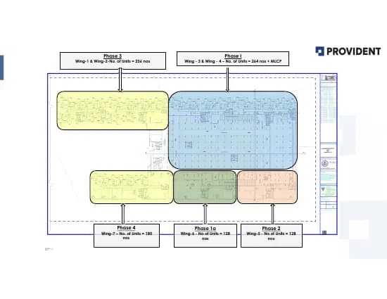 Provident Ecopolitan: ECOPOLITAN - FIRST FLOOR PLAN (filed with Karnataka RERA)