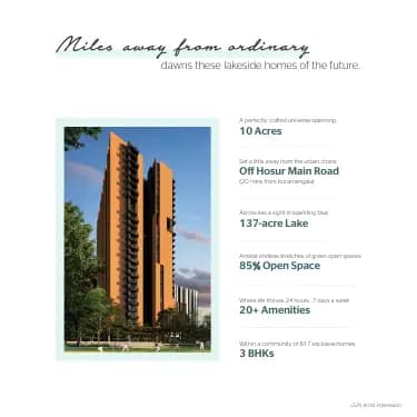 Assetz Canvas & Cove 2.0: Brochure, page 2 (filed with Karnataka RERA)