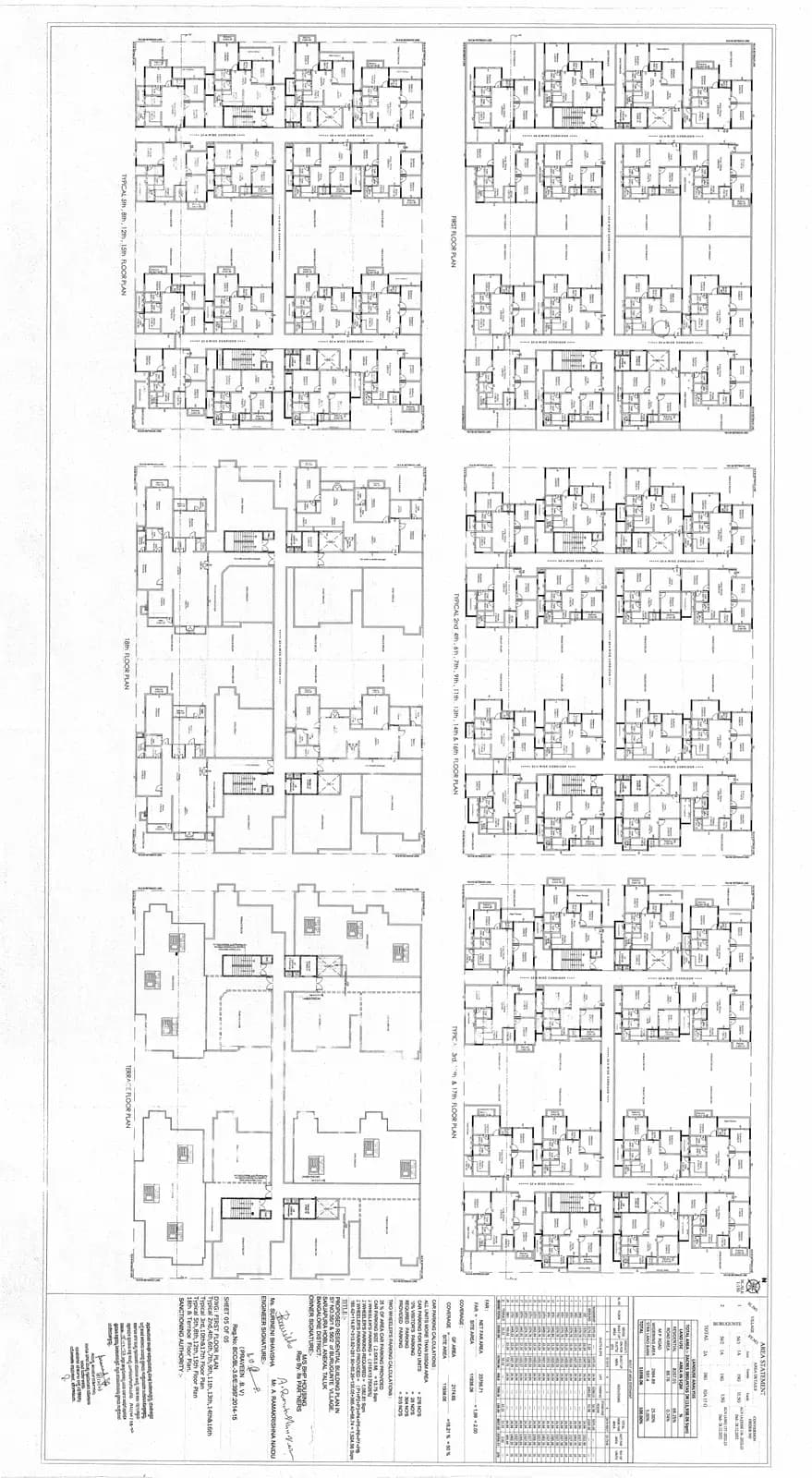 Falcon By BHP: Approved Building/Plotting Plan (filed with Karnataka RERA)