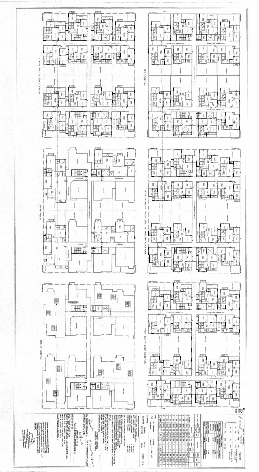 Falcon By BHP: TYPICAL FLOOR PLAN_compressed.pdf (filed with Karnataka RERA)
