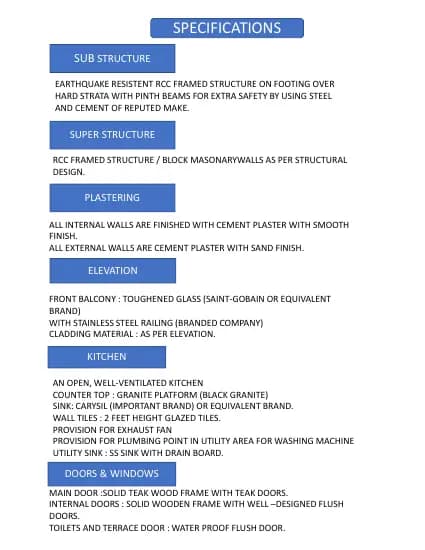 Nyra Sunterra: Brochure, page 5 (filed with Karnataka RERA)
