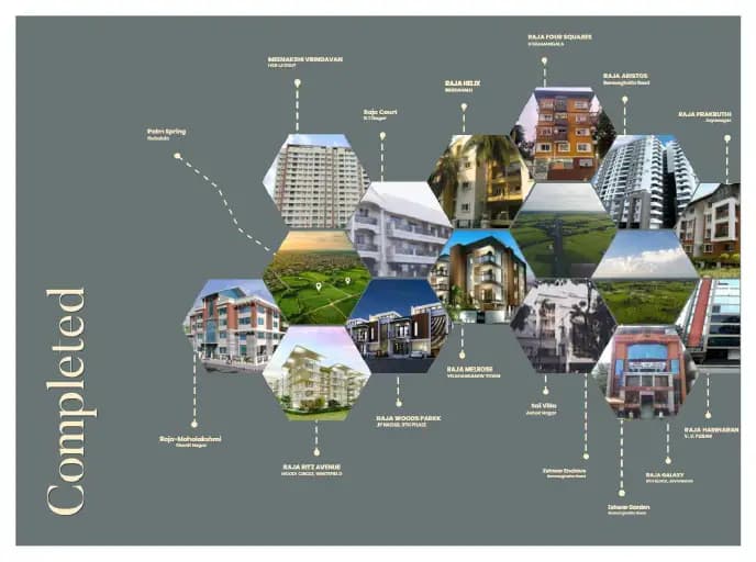 Raja Magnum: Brochure, page 8 (filed with Karnataka RERA)