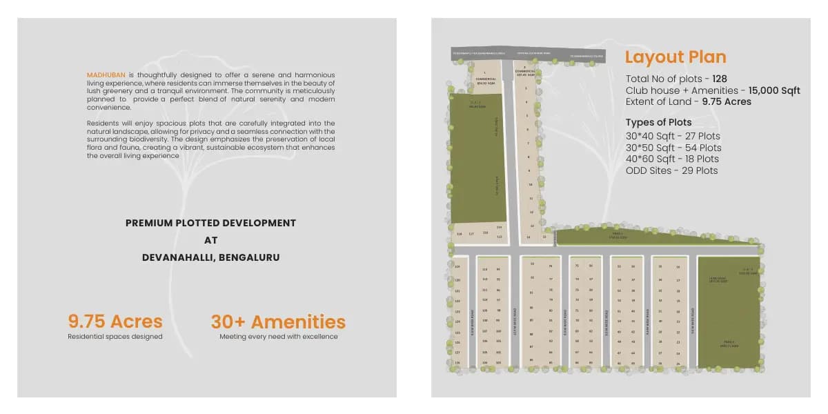 Madhuban: Brochure, page 2 (filed with Karnataka RERA)