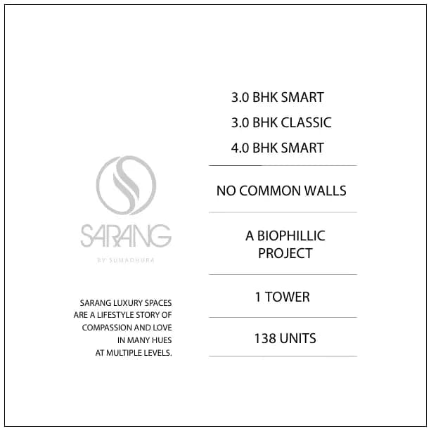 Sarang By Sumadhura: Brochure, page 2 (filed with Karnataka RERA)