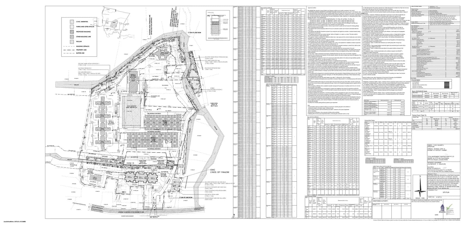 In that Quiet Earth: Approved Building Plan, page 1 (filed with Karnataka RERA)