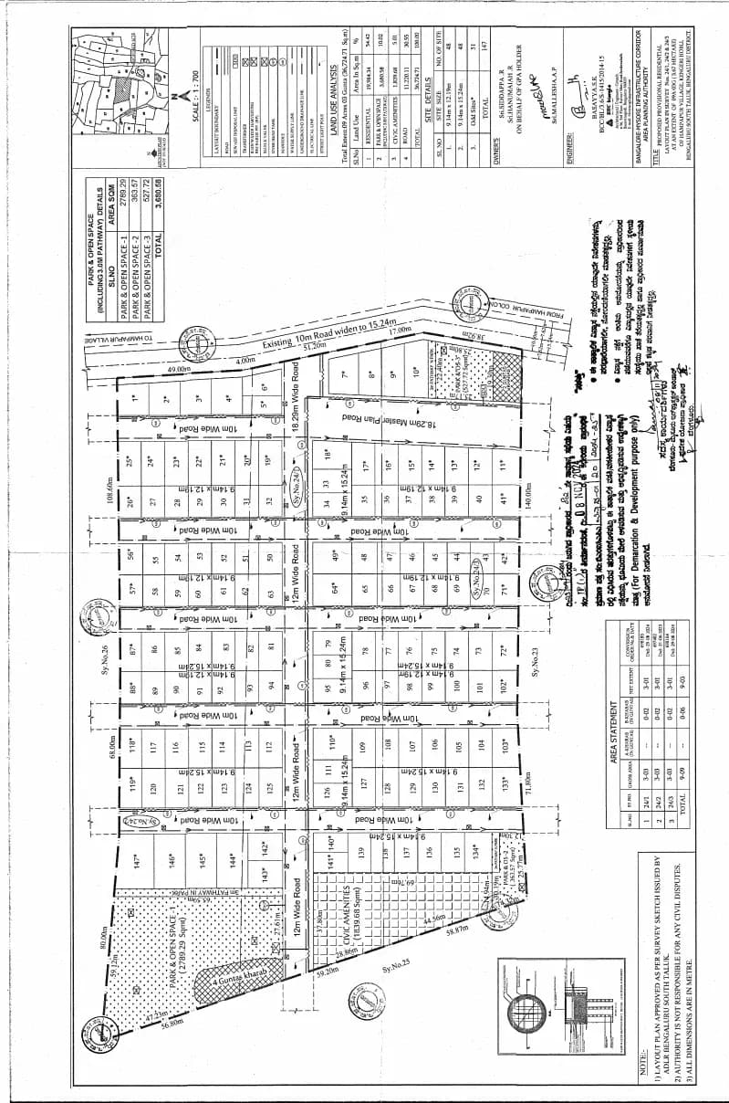 Rajathadri Green City: Approved Layout Plan/Demarcation Plan (filed with Karnataka RERA)