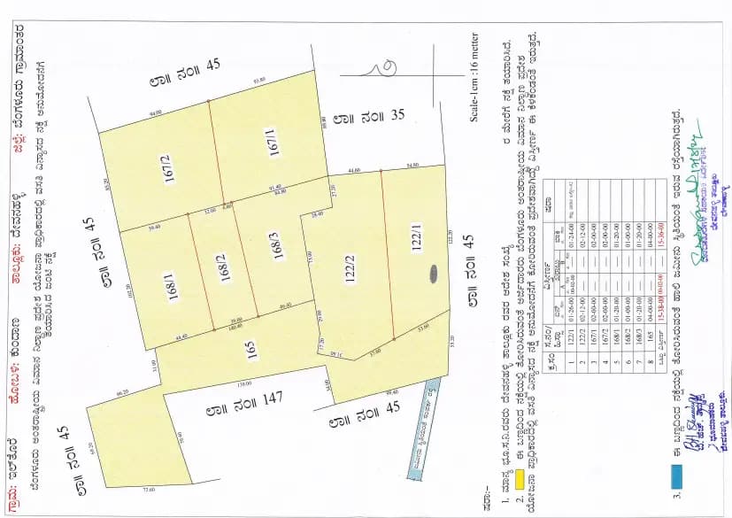 Earthsong by Manyata: ADLR and Demarcation of Sy No in Village Map.pdf (filed with Karnataka RERA)