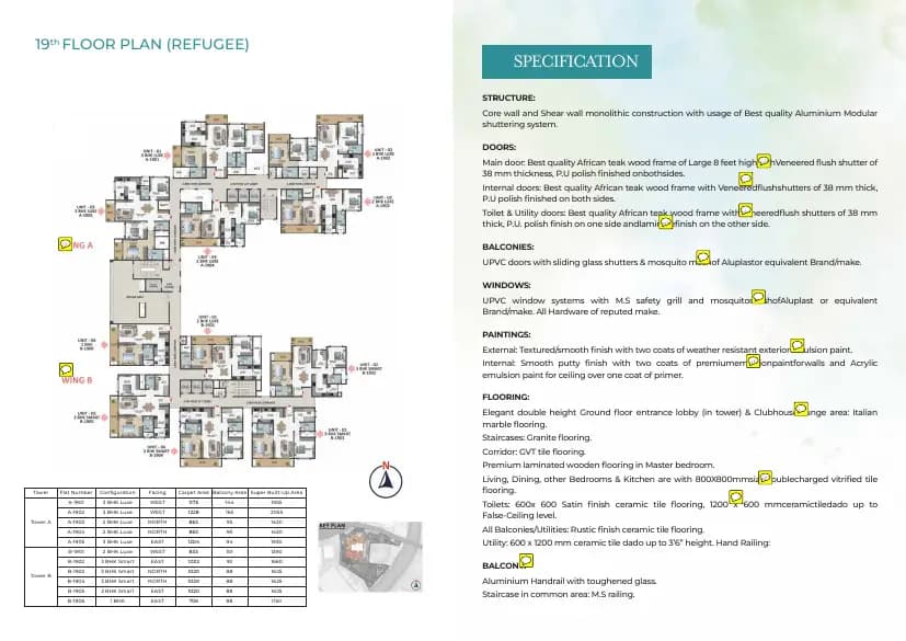 Sumadhura Pramoda: Brochure, page 5 (filed with Karnataka RERA)