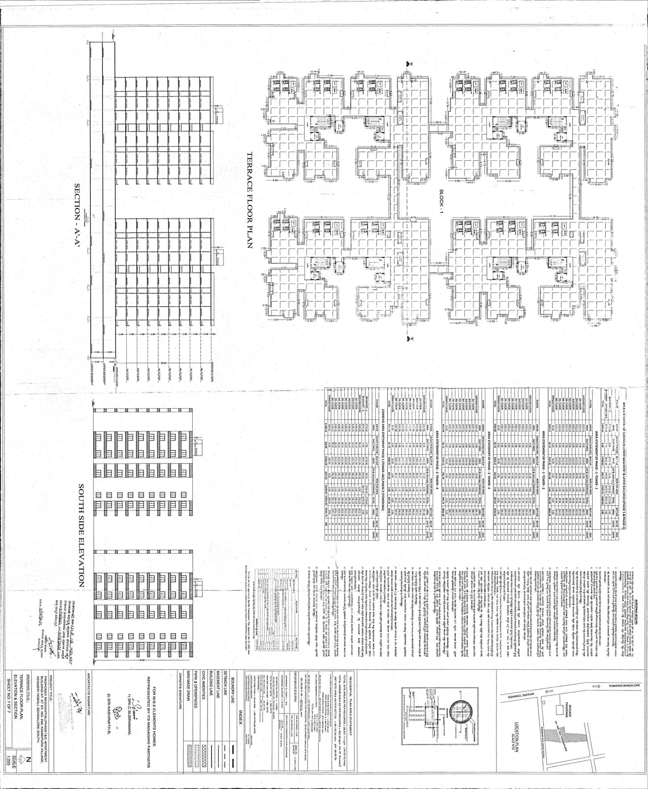 Urban Nest By 5 Elements: Terrace and Elevation plan.PDF (filed with Karnataka RERA)