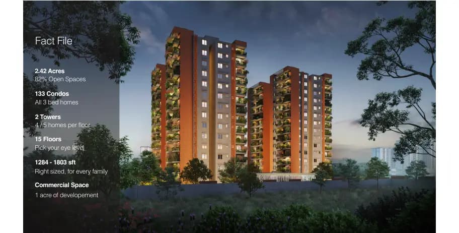 Amogaya Adorit: Brochure, page 5 (filed with Karnataka RERA)