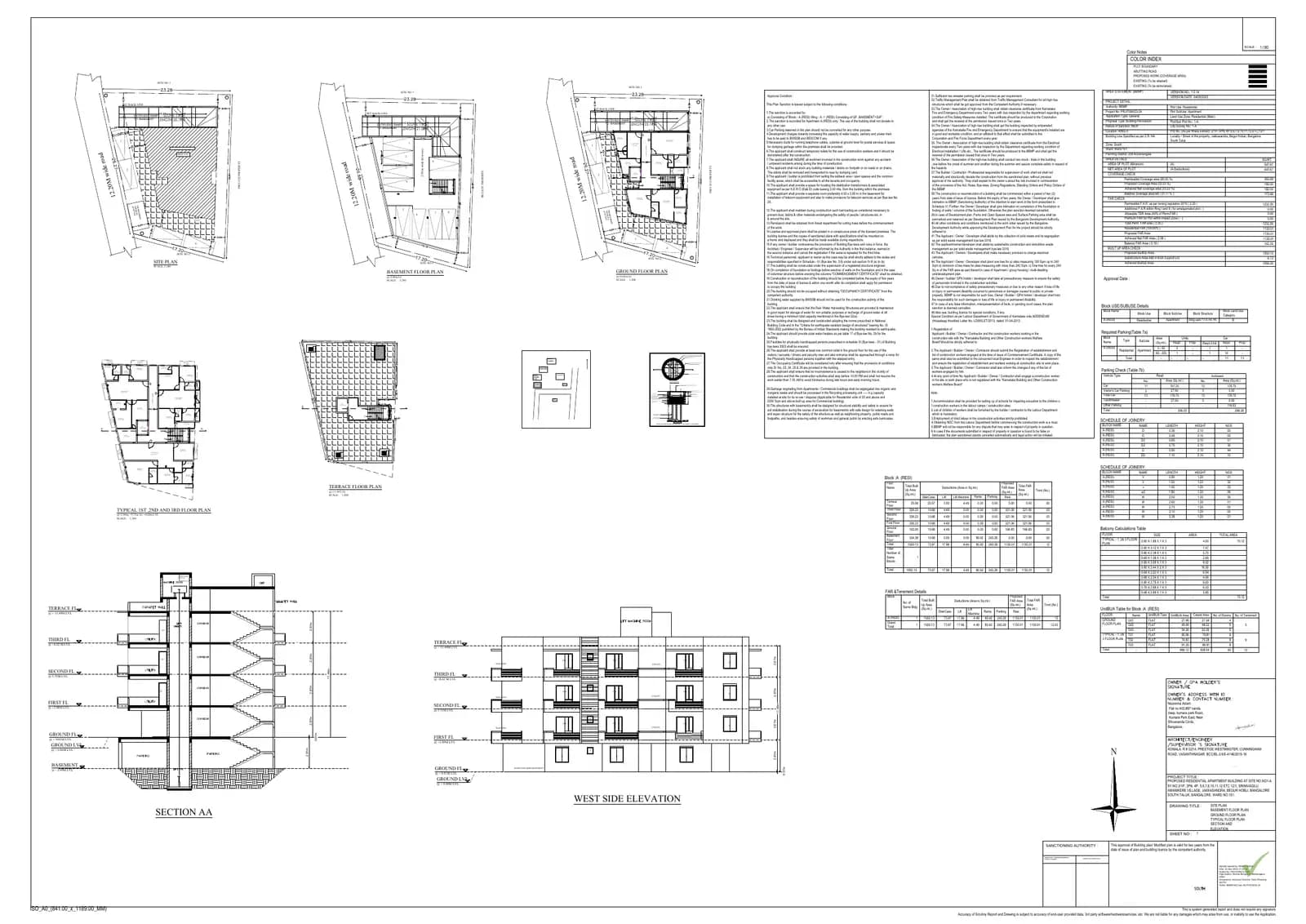 Signature 4: Approved Building Plan (filed with Karnataka RERA)