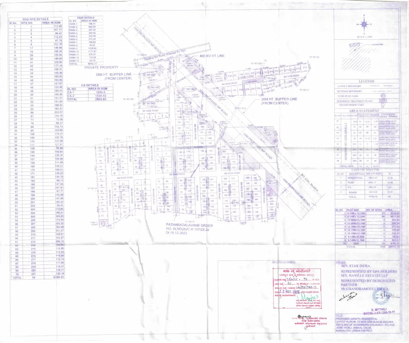 The District: Approved Layout Plan/Demarcation Plan (filed with Karnataka RERA)