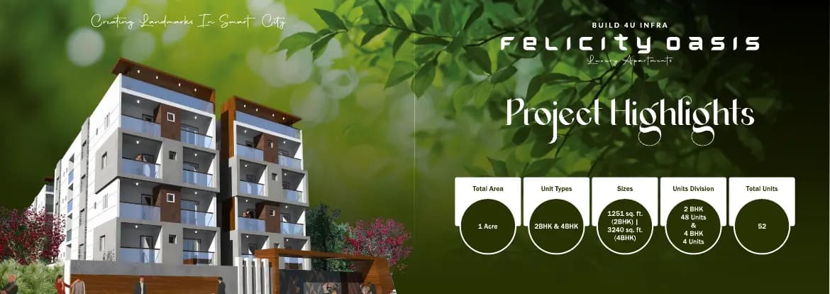 Felicity Oasis: Brochure, page 2 (filed with Karnataka RERA)
