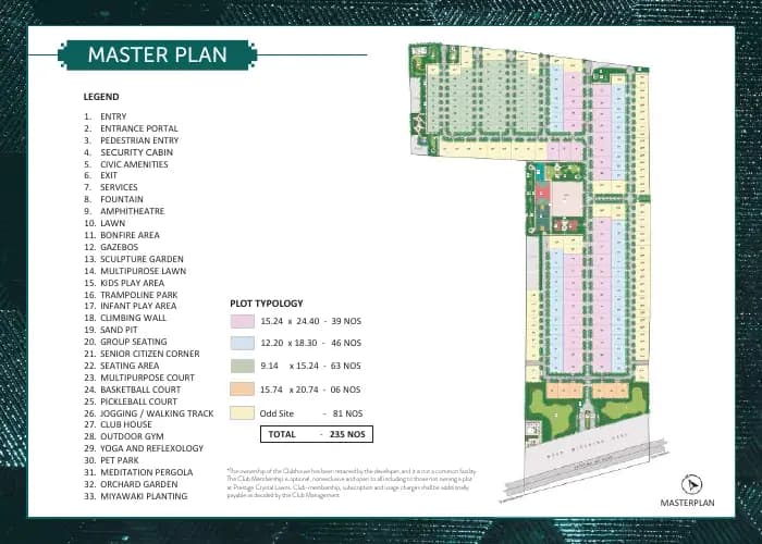 Prestige Crystal Lawns: Brochure, page 5 (filed with Karnataka RERA)