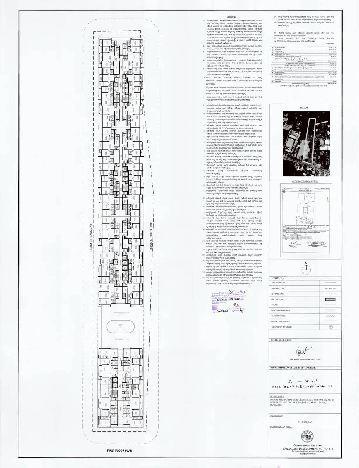 Arvind Sylva: Approved Building Plan, page 1 (filed with Karnataka RERA)