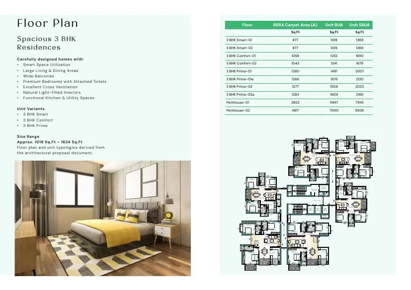 M5 Echelon: Brochure, page 4 (filed with Karnataka RERA)