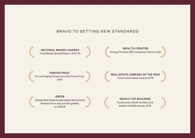 Godrej Florenne: Brochure, page 3 (filed with Karnataka RERA)